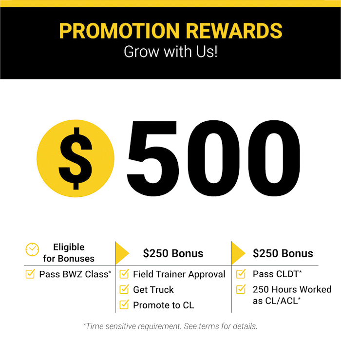 Promotion rewards poster showing the requirement to work 250 hours to earn rewards. The poster outlines that promotion to CL within 90 days of hire earns $250, and passing CLDT plus working 250 hours as a CL within 90 days of passing earns an additional $250, for a total reward of $500.