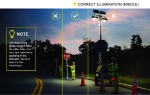 Traffic control professionals being properly and improperly lit with light tower
