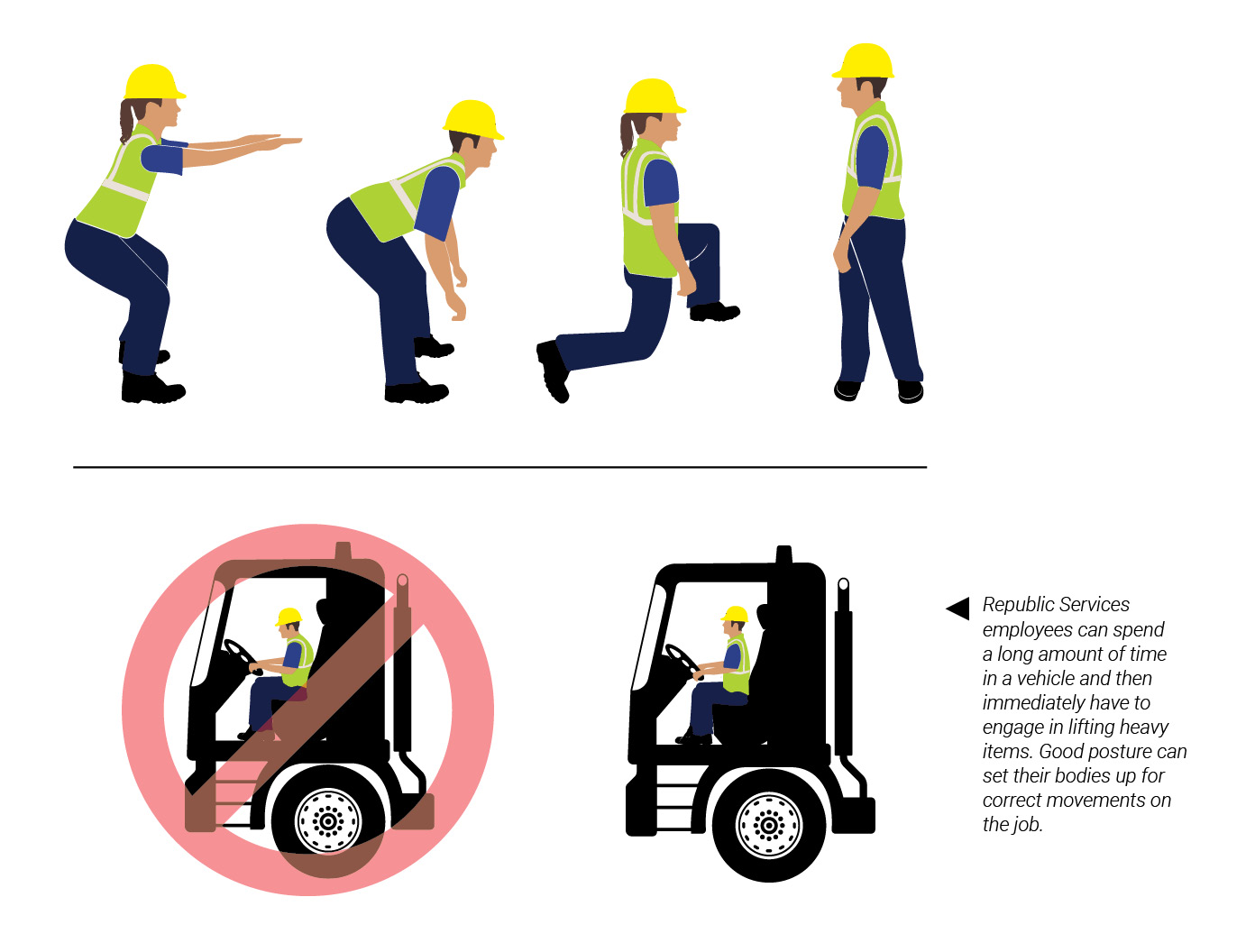 Examples of exercises with preventive content in warm-up.